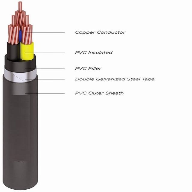 0.6/kV 1, NYBY (Cu/PVC/DSTA/PVC)