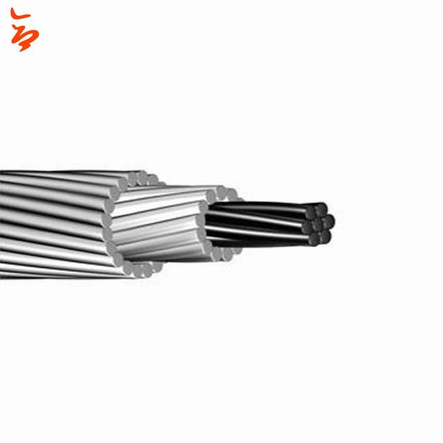 ACSR Perdrix 266.8MCM en aluminium fil toronné en acier conducteur nu