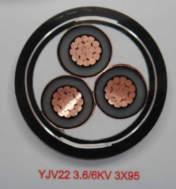 Medium Voltage Gepantserde XLPE Stroomkabels 1-35KV