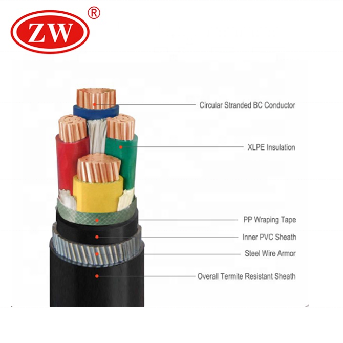 4 Core70mm  95mm 120mm 0.6 /1KV Copper XLPE Armoured Underground Power Cable