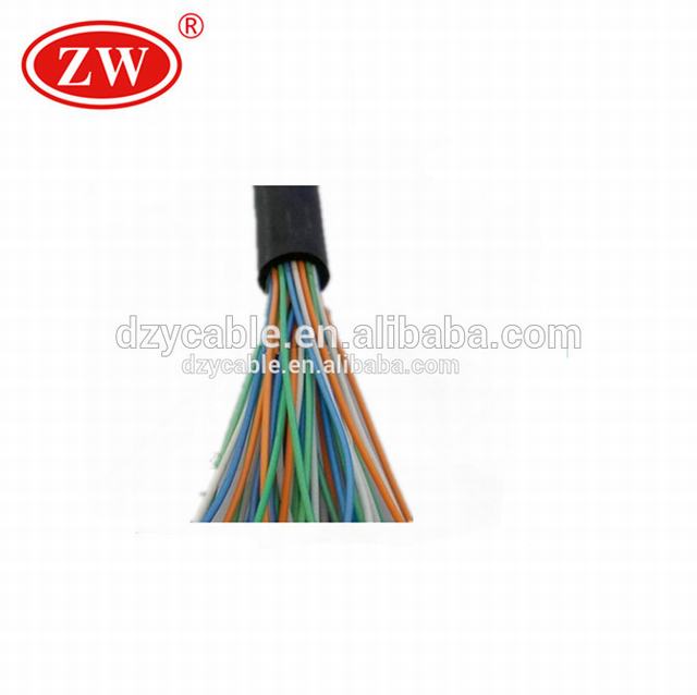 600/1000V Braided Shielded multi conductor control cable