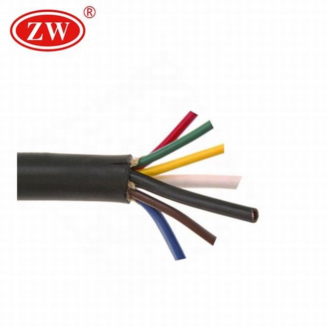 CE certificated low voltage automotive wire/cable