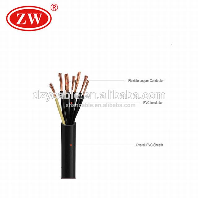 Гибкая медных проводов ПВХ многожильные кабели управления 1.5 мм 2.5mm2