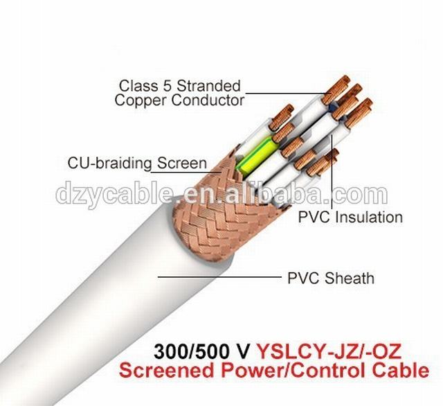 Super 300/500 V Yslcy-Jz/Oz câble de Contrôle Blindé (VDE 0281-13)