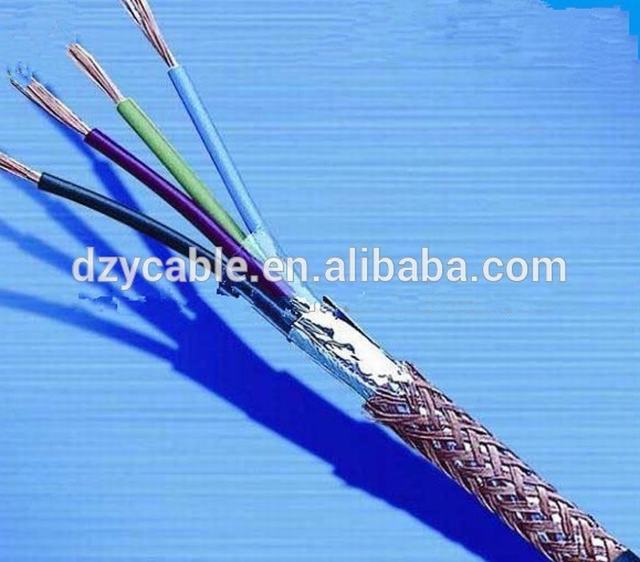 Fils et câbles électriques avec la veste de pvc, PVC isolé et gainé écran & bouclier flexible RVVP câble