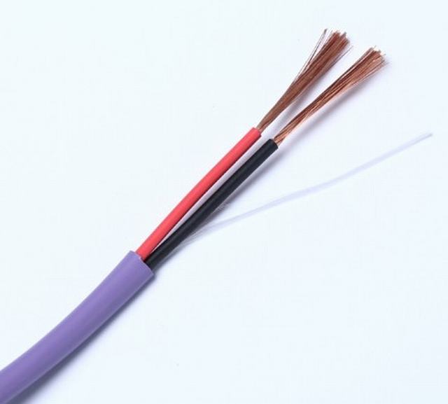 15mm 25mm 4mm elektrische kabel draad