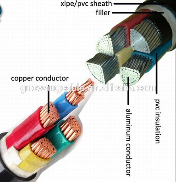 4 lõi cáp điện cho hệ thống dây điện điện OEM CU/XLPE/PVC Electric Wire Cable