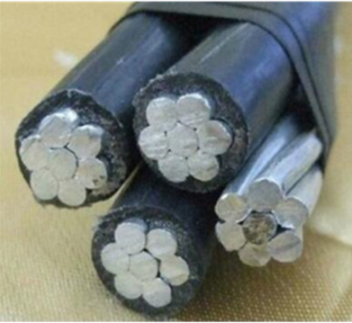 China supplier factory ABC cable 2X95mm2 GUOWANG