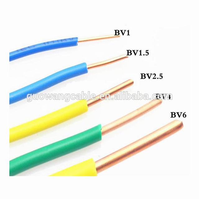 Doble de cobre aislado de PVC RVV cable eléctrico de Cables H05VV-F
