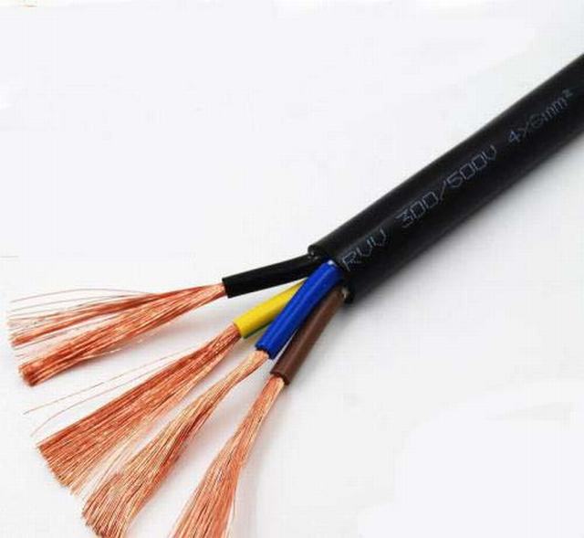 OHSAS18001 matériel de câblage Électrique 450/750 V a évalué la tension 1.5mm2 2.5mm2 couleur prix