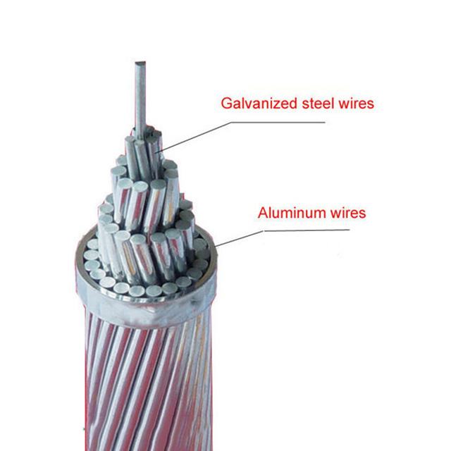 Standard ACSR Cable high Voltage Aluminum ACSR Cable/ACSR multi strand steel wire, galvanized stay wire, bare conductor cable