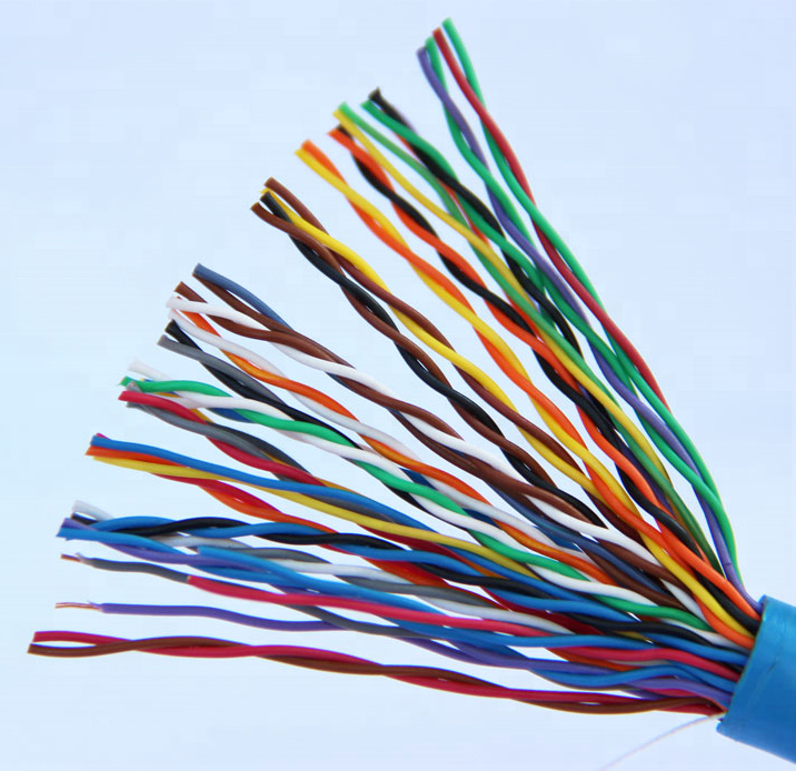 Koperen geleider PVC geïsoleerde PVC ommanteld controle kabel