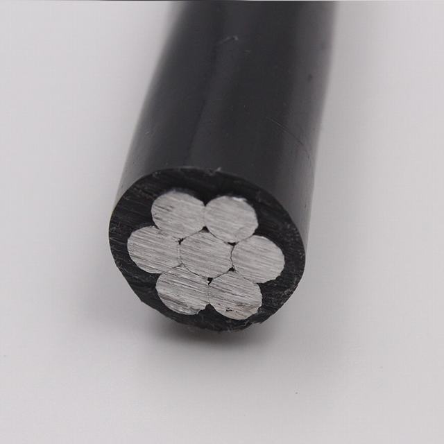 Aluminum conductor material and XLPE insulated material single core XLPE cable