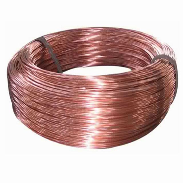 China Supplier !Bare Copper Conductor/Wire Factory Price List
