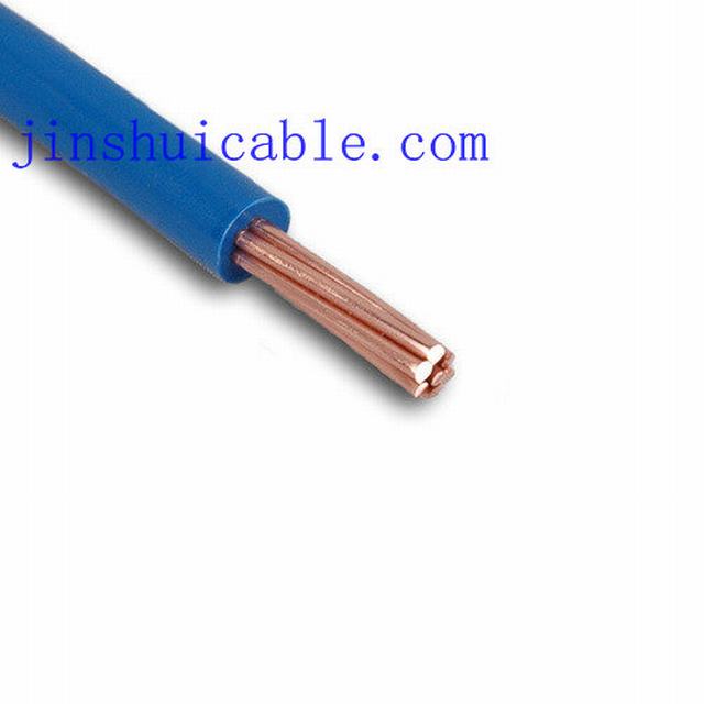 China manufacturer Single Core Multi Stranded Electrical Wire
