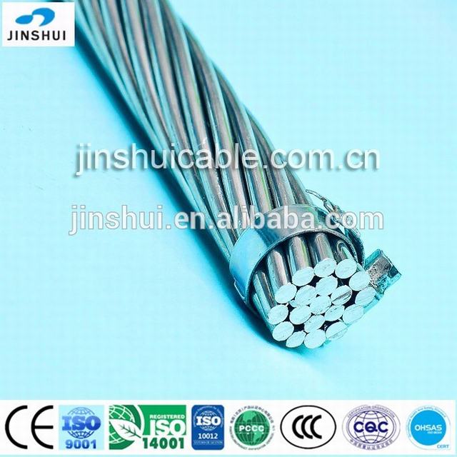 Liste de prix de câble AAAC câble en aluminium câble fil électrique prix du fournisseur de la chine