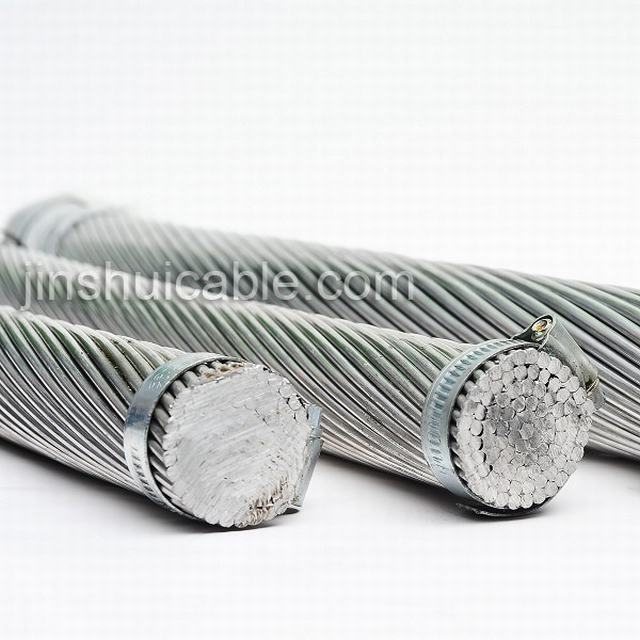 Hoge kwaliteit IEC standaard AAAC kabel draad voor power transmissie
