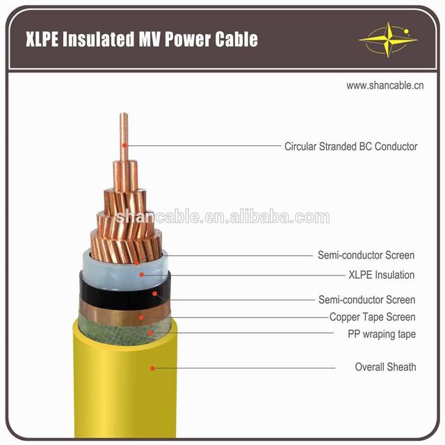 12/20 24kV MV cable 185mm2 240mm2 300mm2 500mm2 XLPE aisló el cable de alimentación subterránea