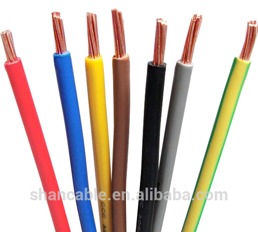 16mm 120mm2 pvc wire copper conductor earth wire Copper conductor pvc insulated earth cable wire