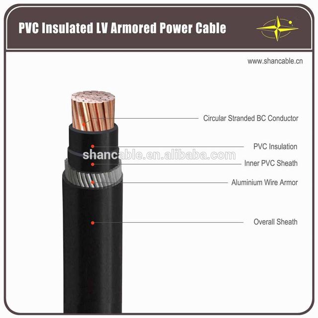 16mm 95mm2 300mm2 Cu/PVC solo núcleo blindado cable de alimentación eléctrica