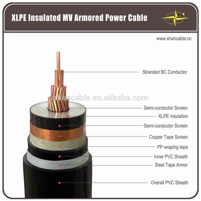 18/30(36)kV MV Power Cable Cu Conductor 400mm2 XLPE Insulation Stainless Steel Tape Armored Electrical Power Cable