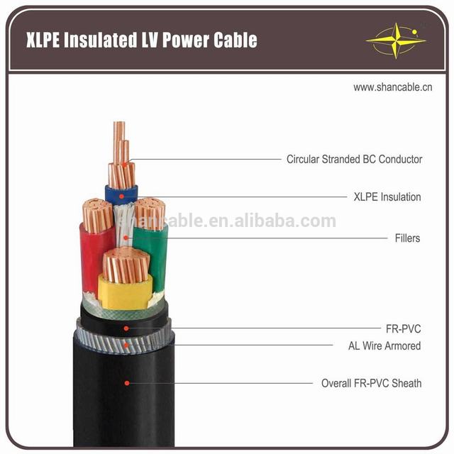 3 + 1 núcleos CU/AL XLPE o de aislamiento mínima de tensión cable de alimentación para subterráneo