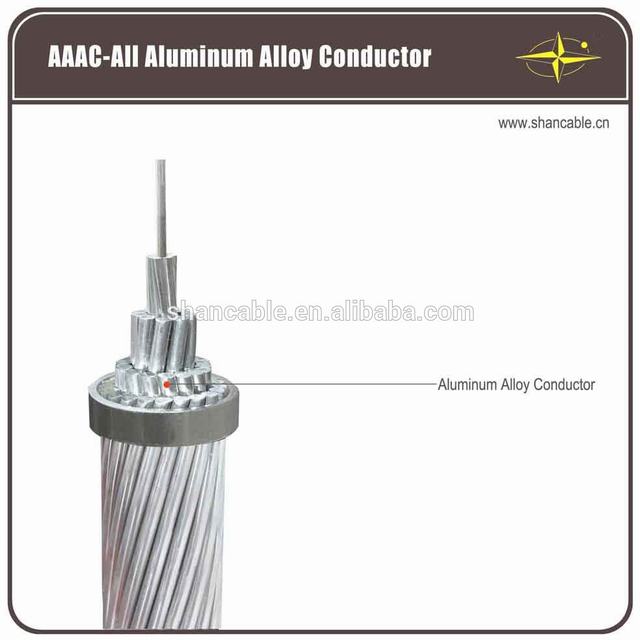 AAAC conductor all aluminum alloy conductors