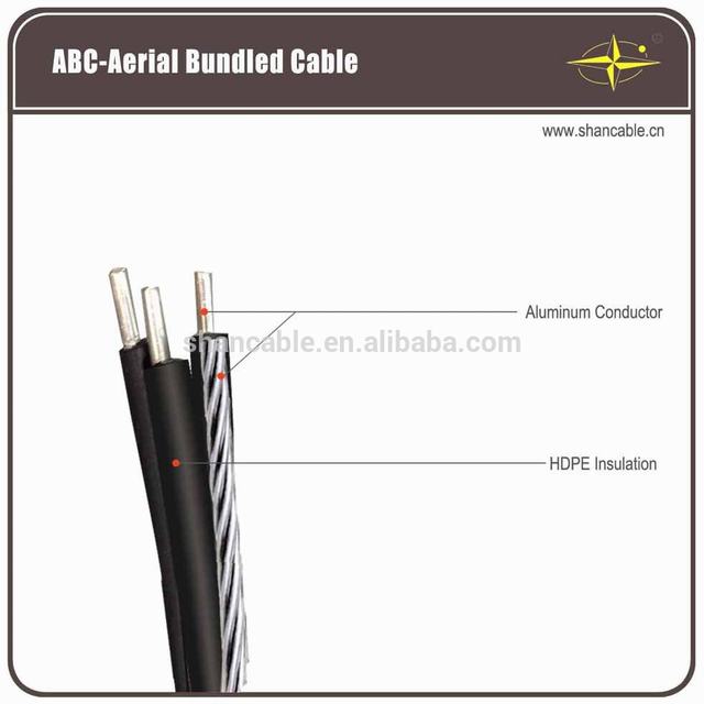 Abc kabel, luchtfoto gebundeld kabel xlpe isolatie, aaac messenger