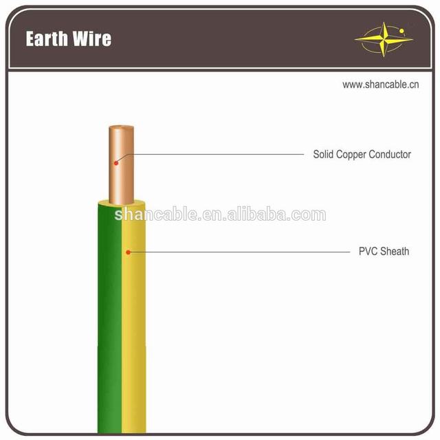 BV 6 mm2 electrical wire PVC insulated power line