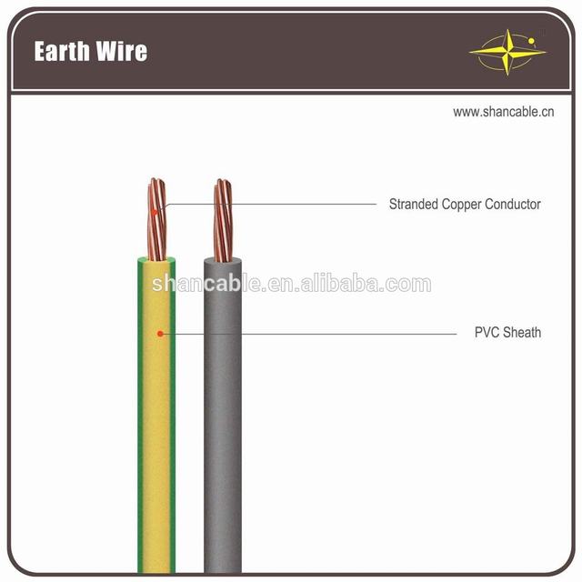 BVR 4 2.5 1.5 power wire flexible wire electrical wire with copper conductor