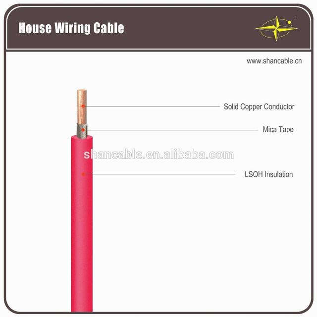 CU/FR/LSOH cable wire