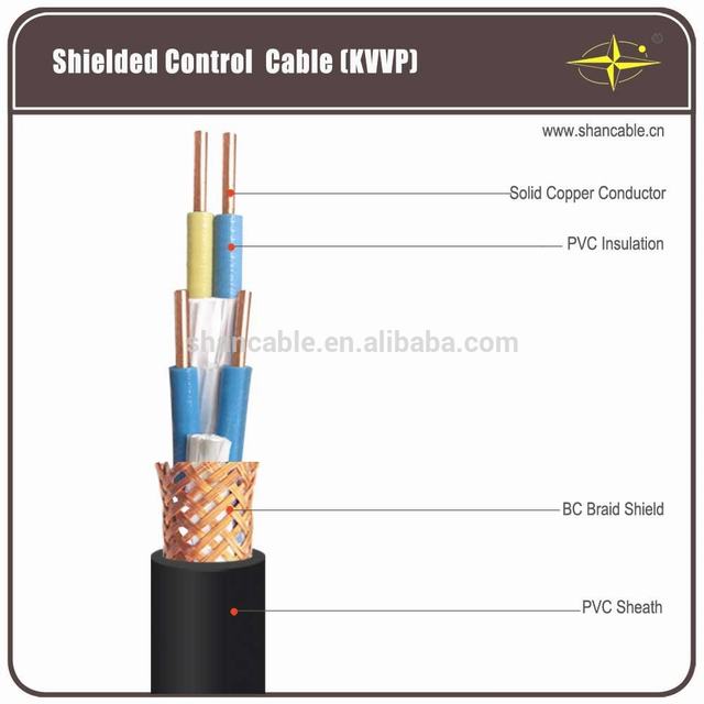 Copper Conductor, PVC insulation and sheath, shield 450/750V Control Cable