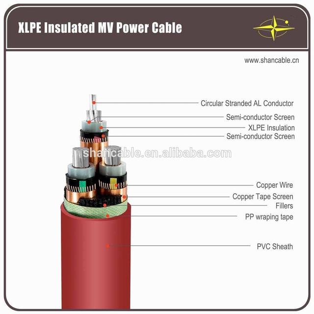 Copper wire screen red pvc sheath 3 core power cable
