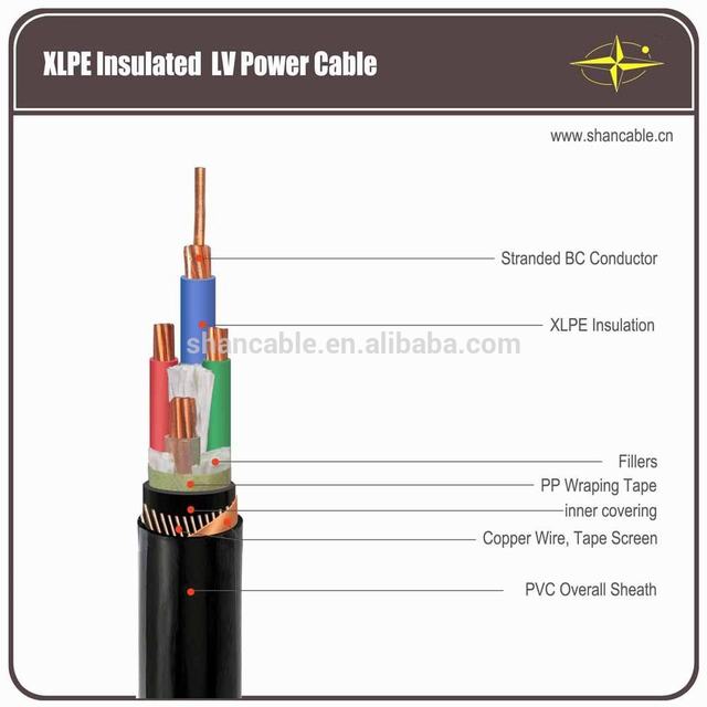 E-YCY cable aislado PVC cable con conductor concéntrico pantalla Sección 16 mm2