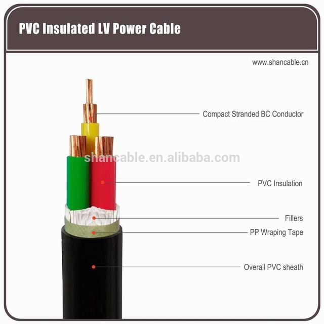 Cable eléctrico, cable nyy/nayy/N2XY/NA2XY/nycy, cable de PVC, 0.6/1KV