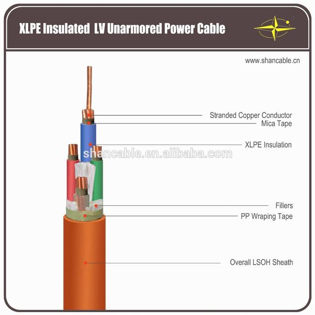 FRC Power cable