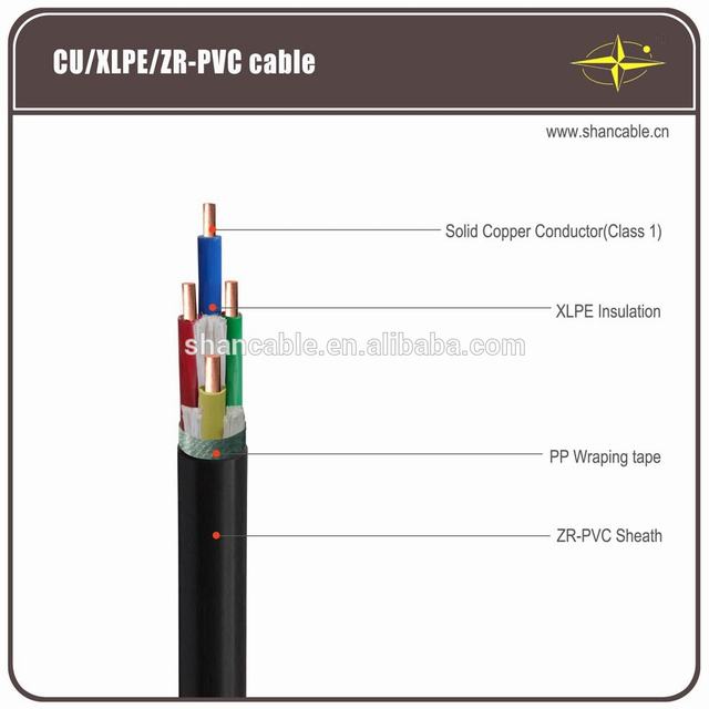Flame retardant ZR-YJV 4*2.5 mm2 power cable XLPE insulated power cable