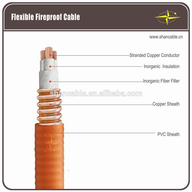Flexível cabo de cobre cabo à prova de fogo de cobre revestido de resistente ao fogo