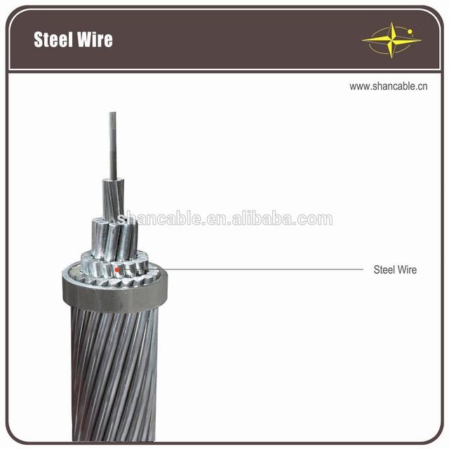 GSW,Galvanized stay wire/electro galvanized wire/galvanized steel wire
