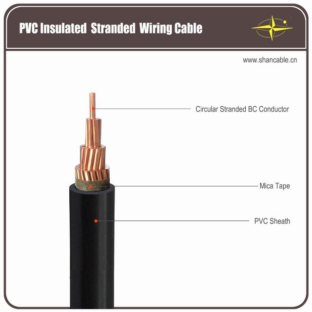 H05V-R FRC Copper Conductor PVC insulation cable wire
