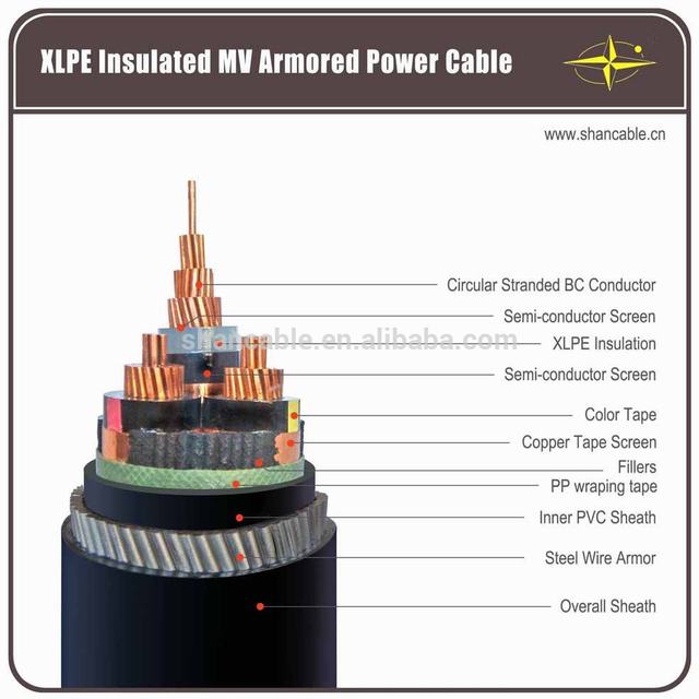 185mm2 to 300mm2 POWER CABLE 11kV 8.7/15KV CU XLPE insulation PVC sheath for underground