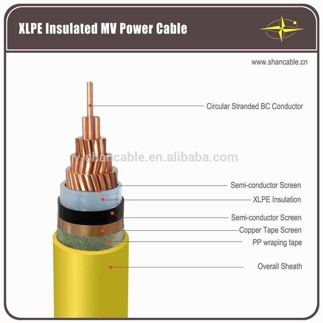 Hot Sell HT mid voltage 12/20kV copper conductor 800mm2 single core XLPE insulation, CU/XLPE/PVC electric power cable