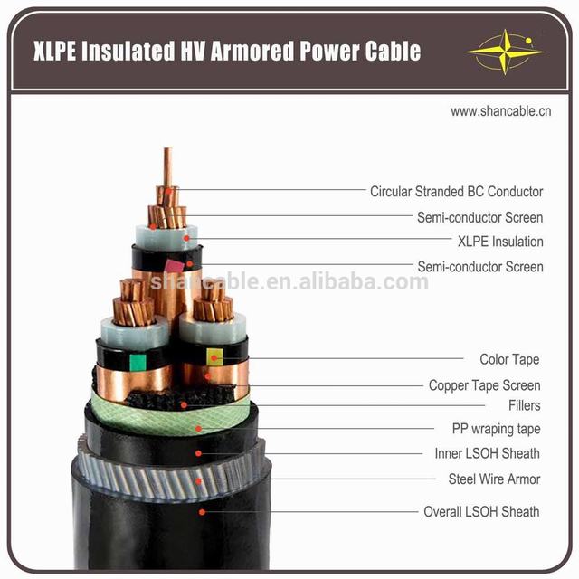 MV Power cable,XLPE Power cable,Three cores Steel wire Amored SHAN Cable
