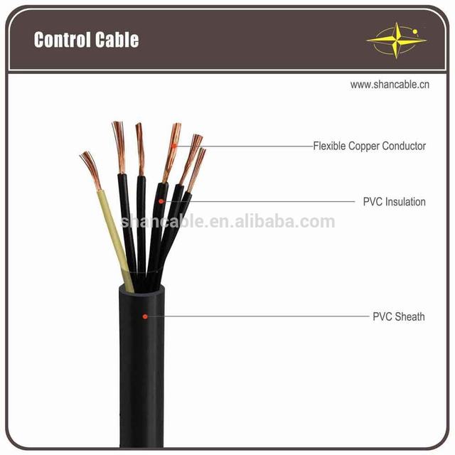 Control cable YSLY-JZ/-JB/-OZ/-OB