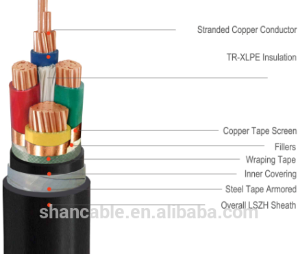 xlpe insulated double steel tape armored cable copper cable zr-yjv22 0.6/1kv