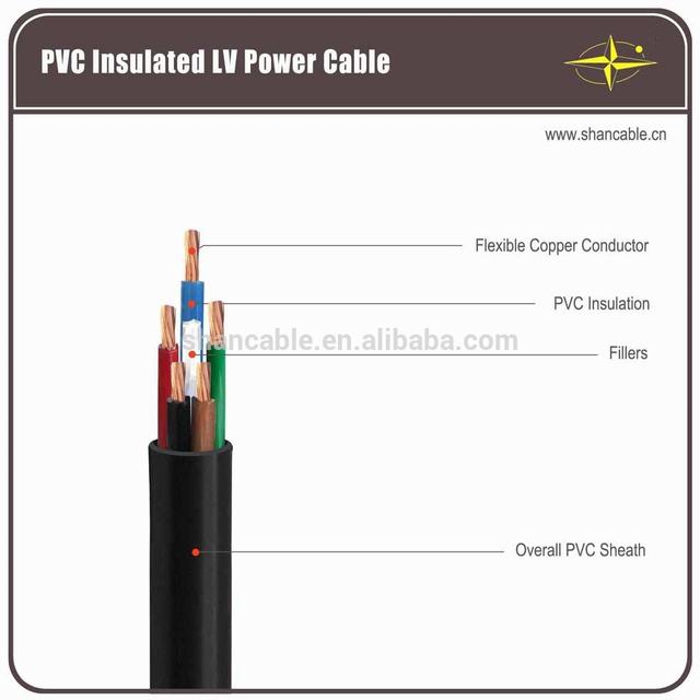 copper conductor pvc insulated electric cable 5x16 mm 6mm2 25 mm 35mm2 50mm2