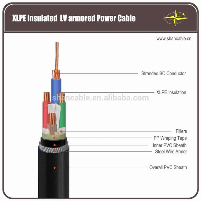 XLPE Cable Cu/XLPE/PVC/SWA/PVC YJV32 3*10+1*6mm2 LV 2015 Electric Wire Cable Hot Sale