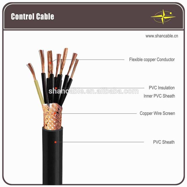 flexible control cable PVC insulated& sheathed copper wire braiding screened control cable
