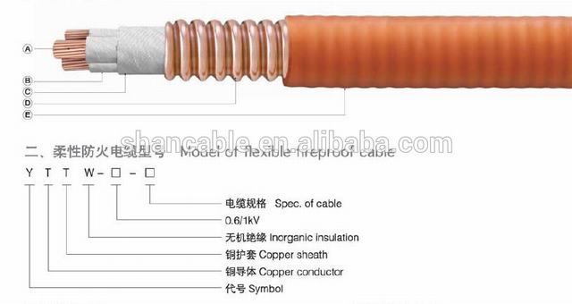 240 mm2 Fire resistant Copper sheathed Flexible fireproof Cable 240mm2