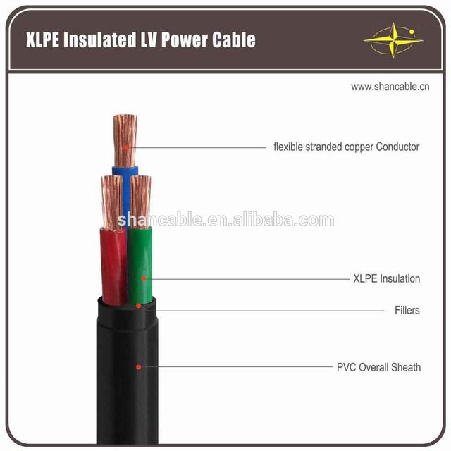 XLPE insulated PVC sheath power cable YJVR 3*2.5mm2 ,factory supply